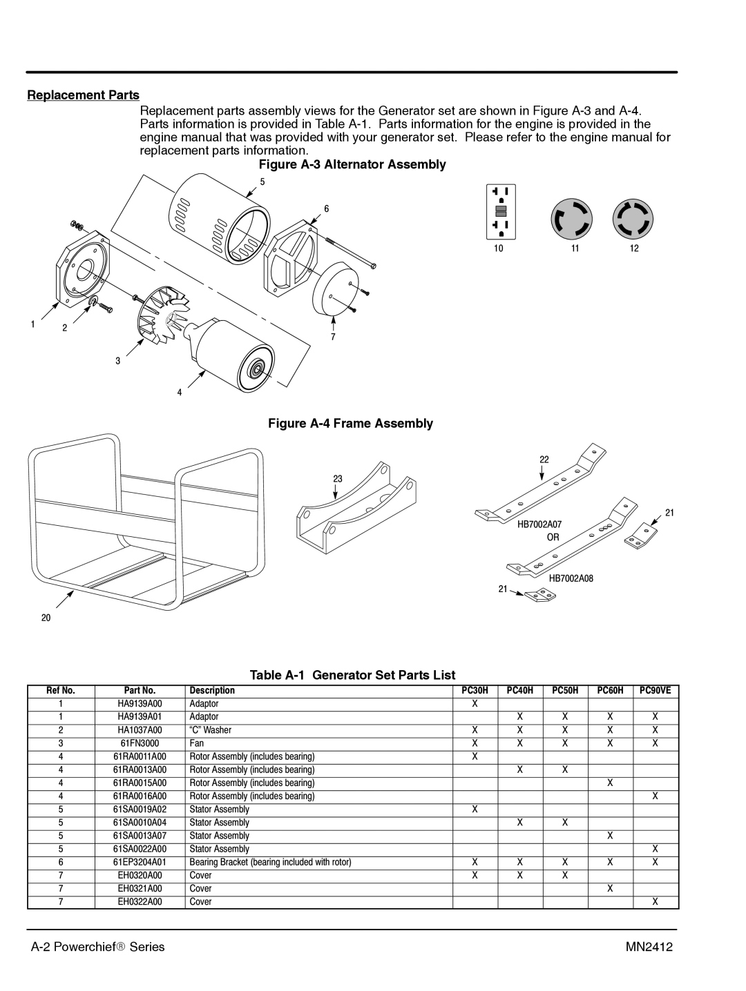 Baldor MN2412 manual Replacement Parts, Table A-1 Generator Set Parts List 