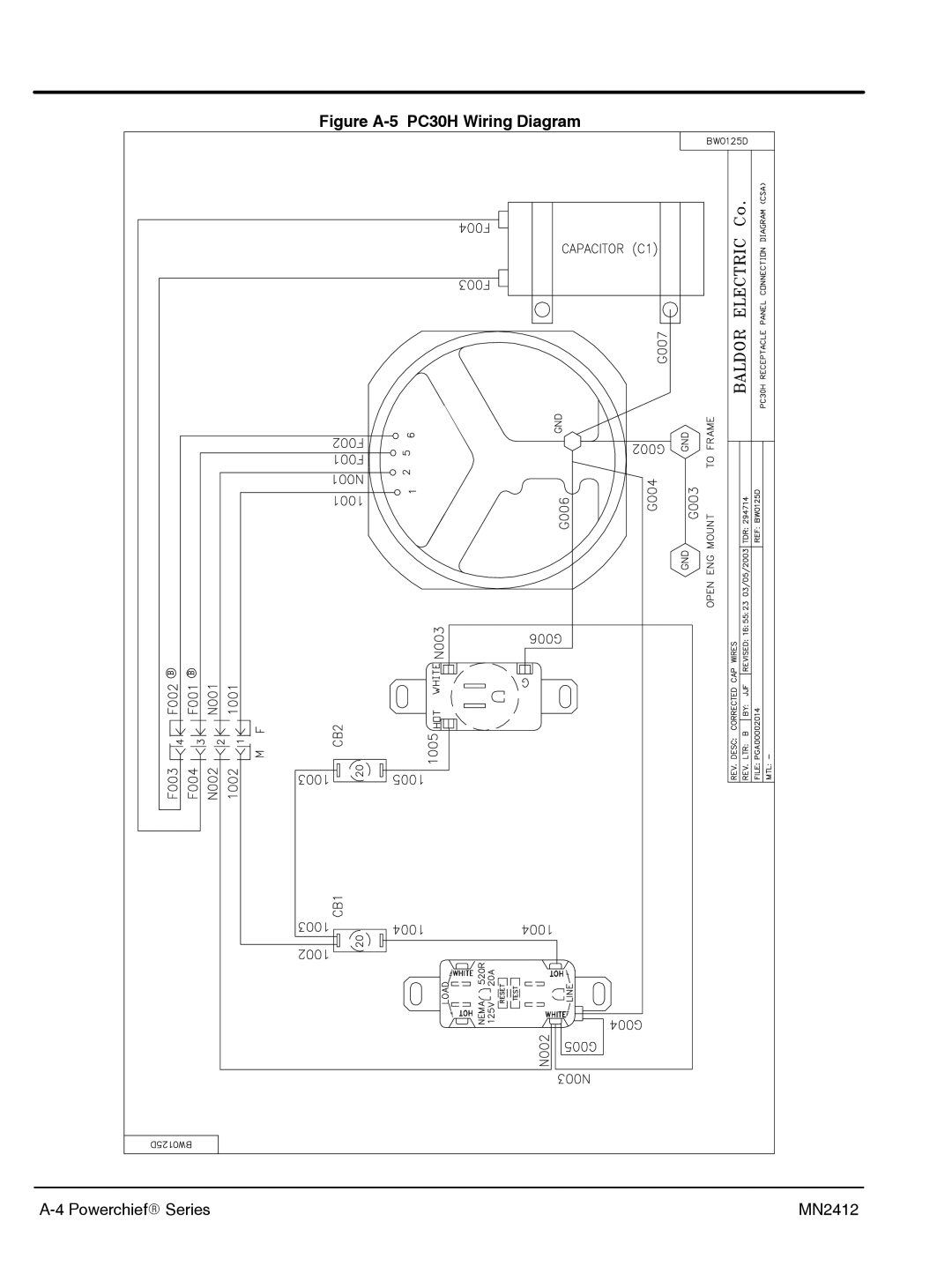 Baldor MN2412 manual Figure A-5 PC30H Wiring Diagram 