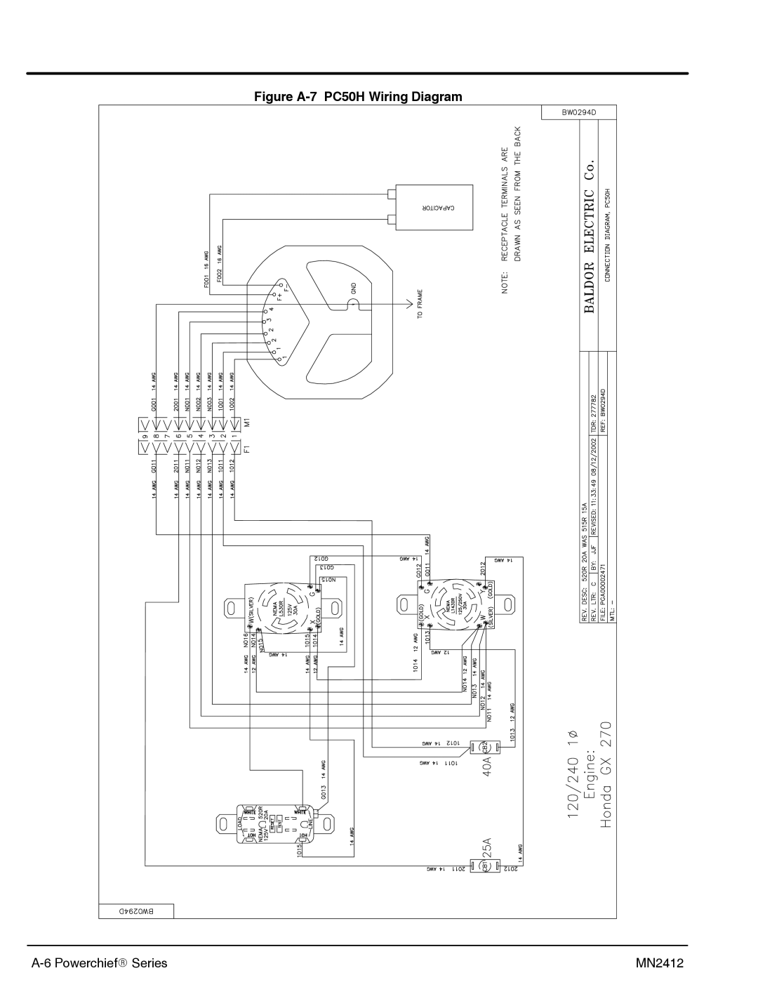 Baldor MN2412 manual Figure A-7 PC50H Wiring Diagram 