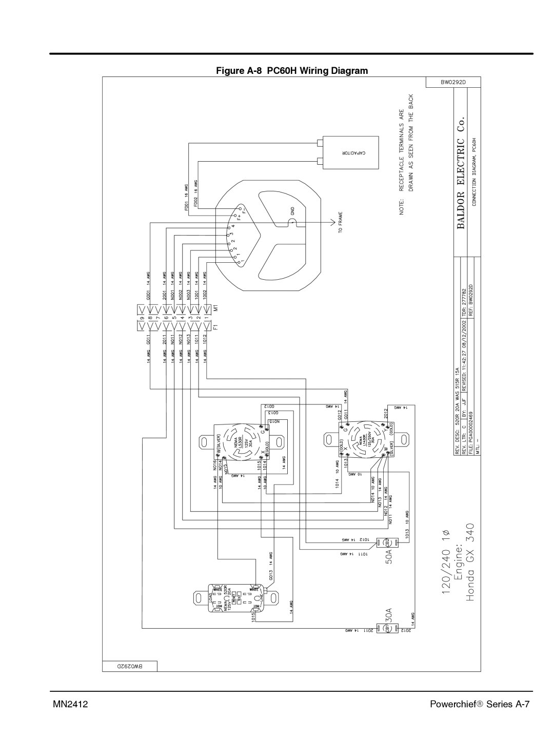 Baldor MN2412 manual Figure A-8 PC60H Wiring Diagram 