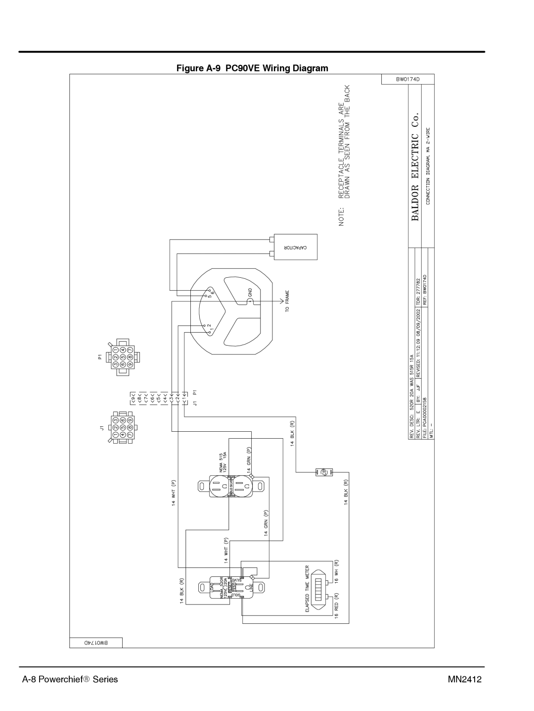 Baldor MN2412 manual Figure A-9 PC90VE Wiring Diagram 