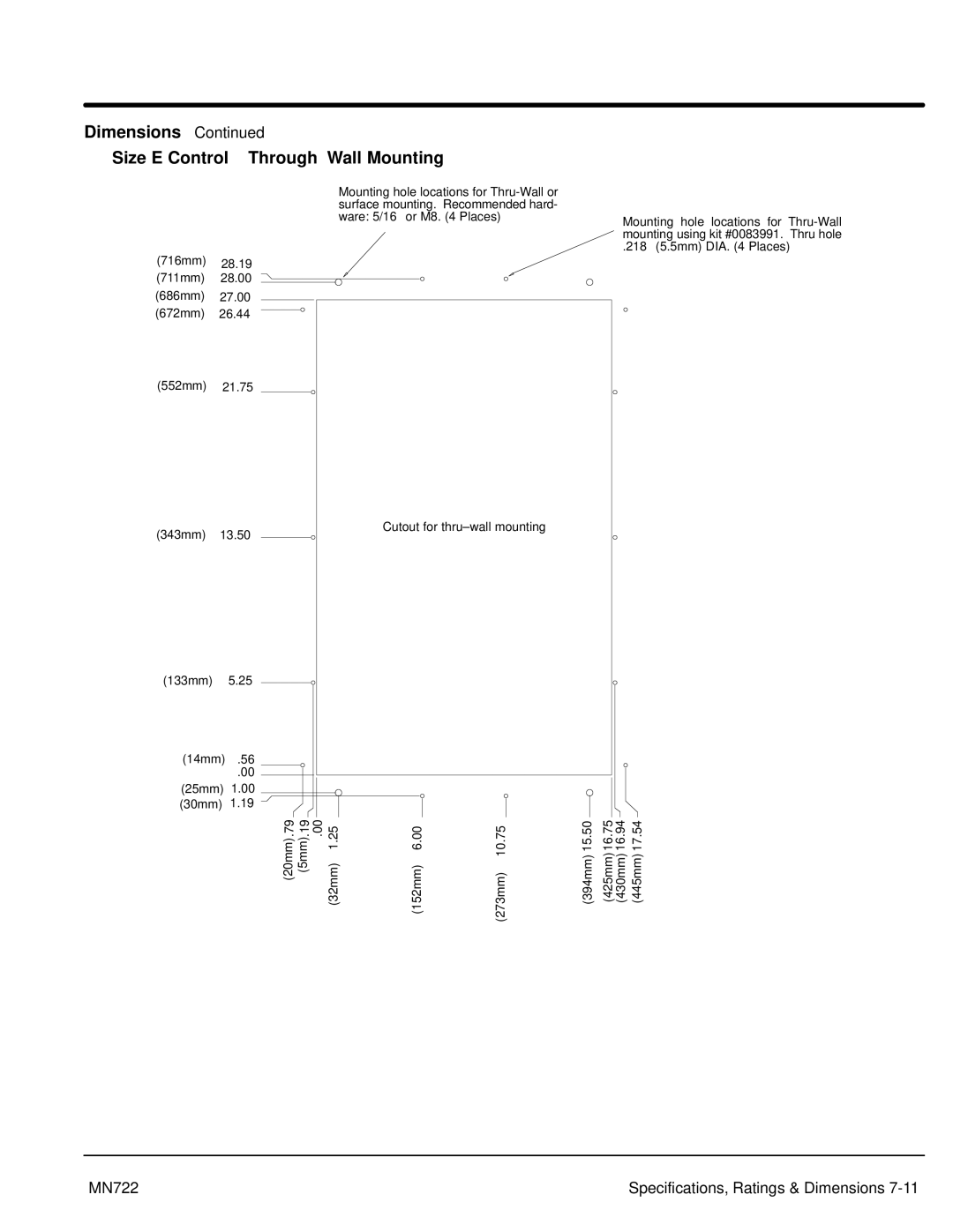 Baldor mn722 manual Dimensions Size E Control Through-Wall Mounting 