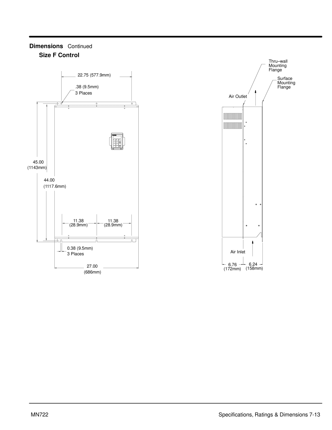 Baldor mn722 manual Dimensions Size F Control 