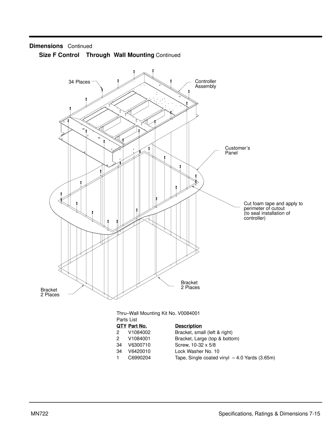 Baldor mn722 manual Controller 