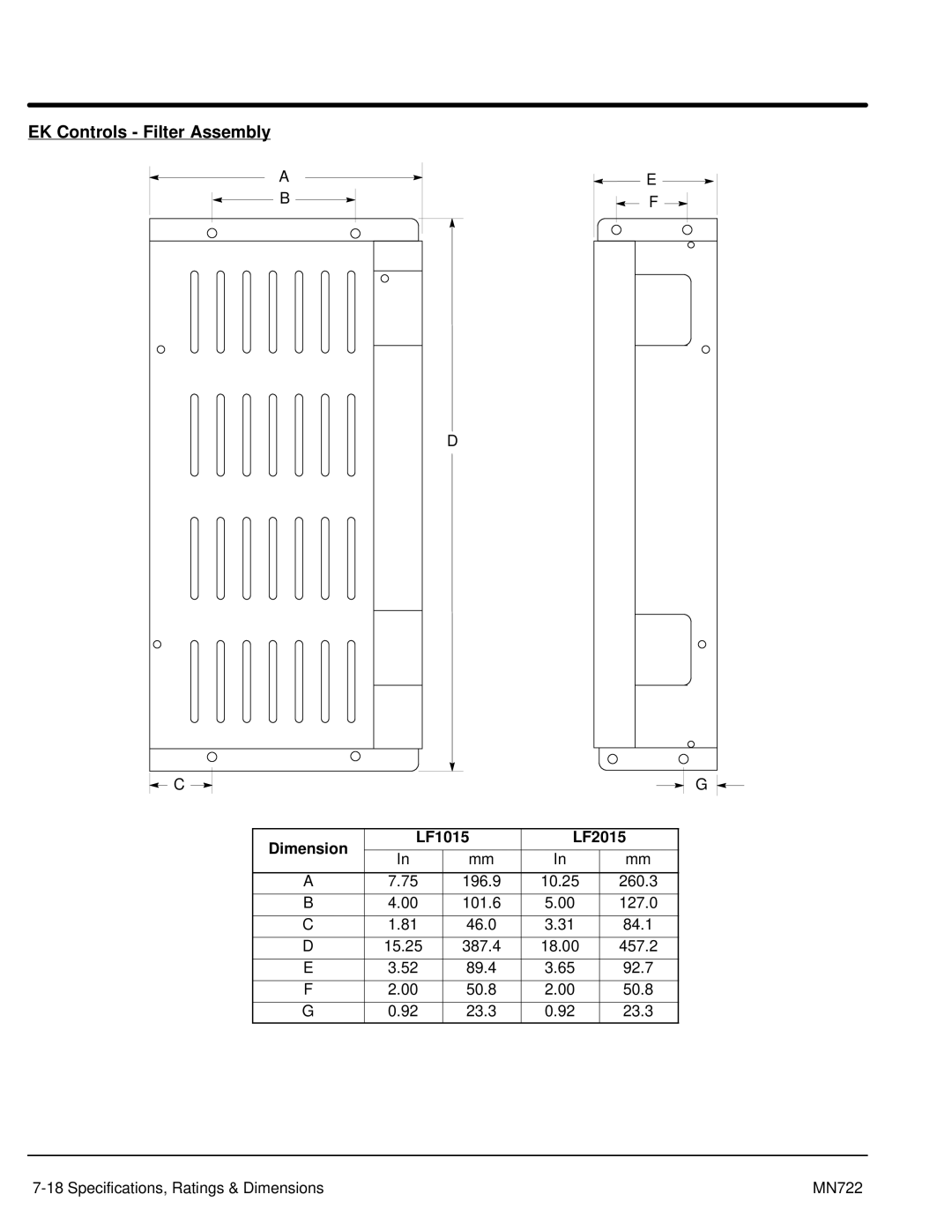 Baldor mn722 manual EK Controls Filter Assembly, Dimension LF1015 LF2015 