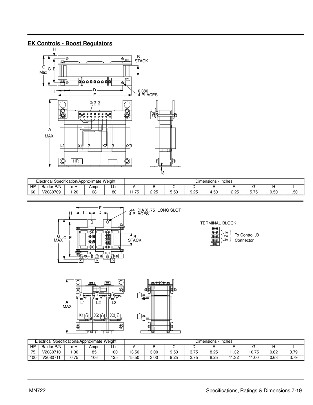 Baldor mn722 manual EK Controls Boost Regulators, Places MAX 