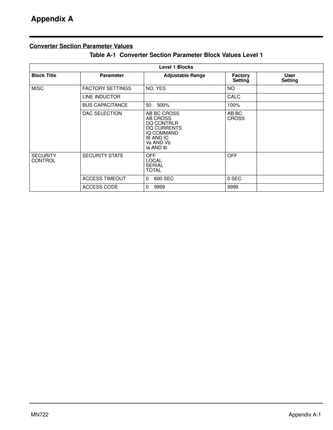 Baldor mn722 manual Appendix a, SEC Access Code 