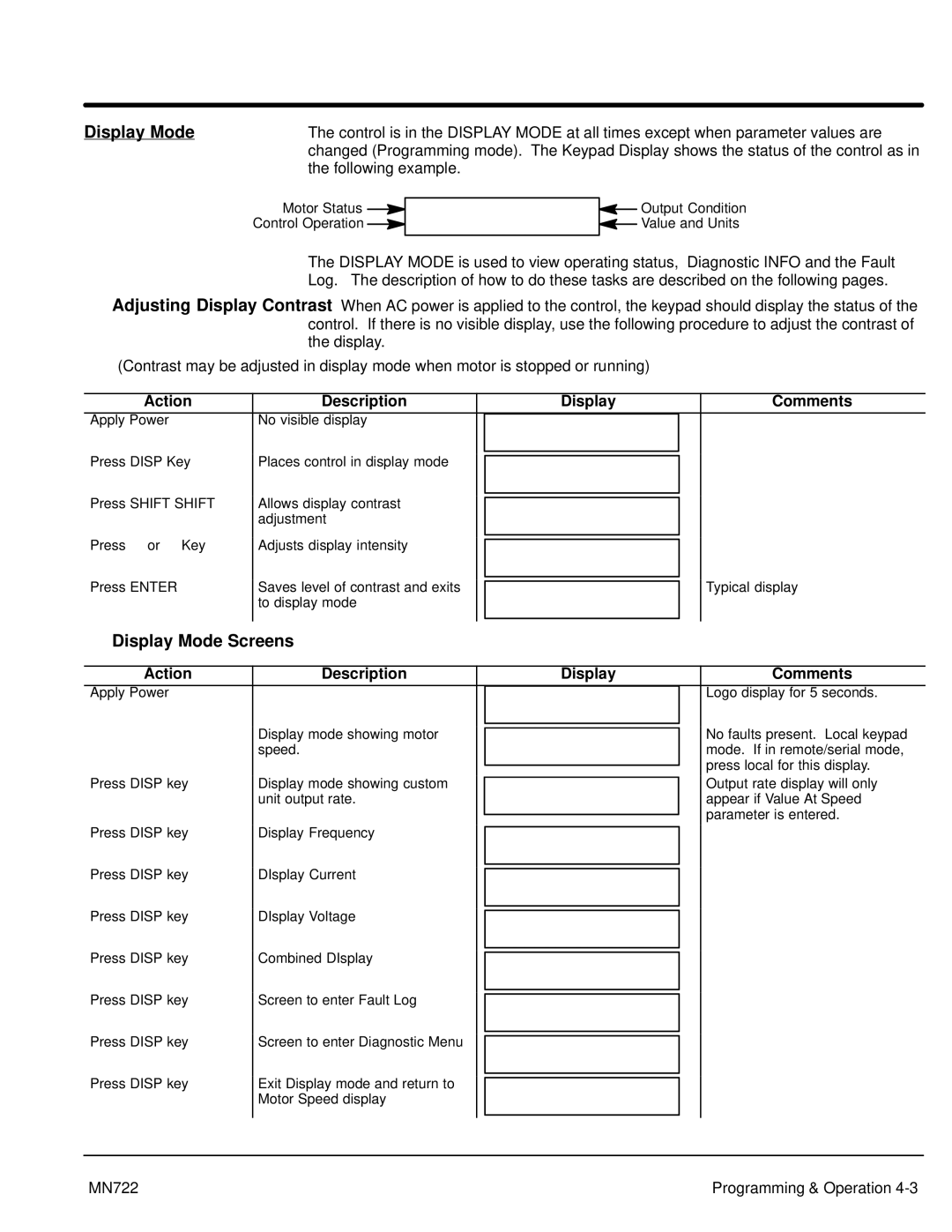 Baldor mn722 manual Display Mode Screens, Action Description Display Comments 