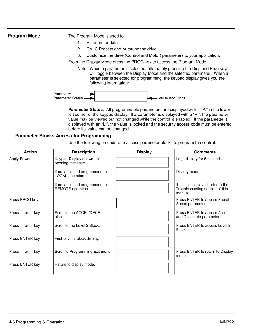 Baldor mn722 manual Program Mode, Parameter Blocks Access for Programming 