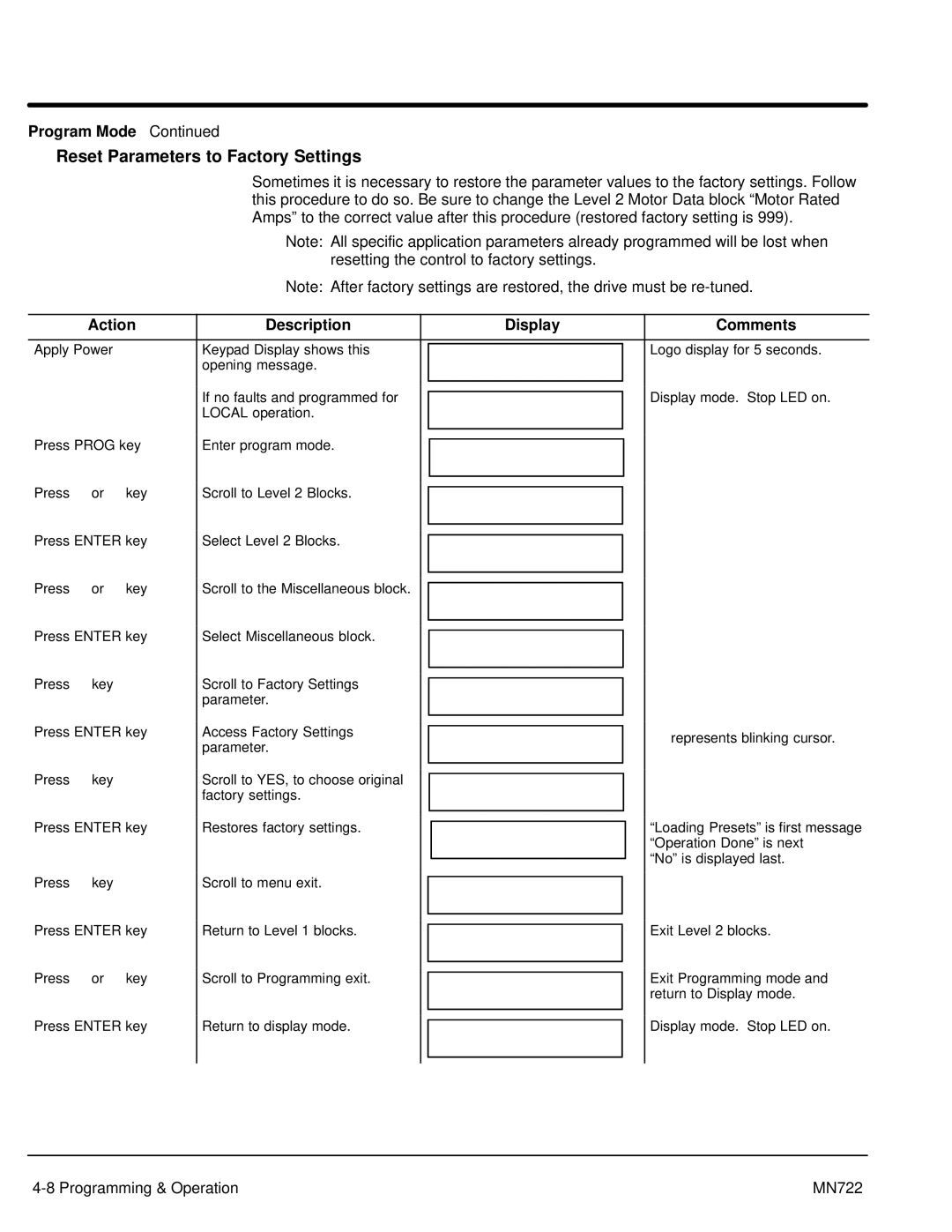 Baldor mn722 manual Reset Parameters to Factory Settings 