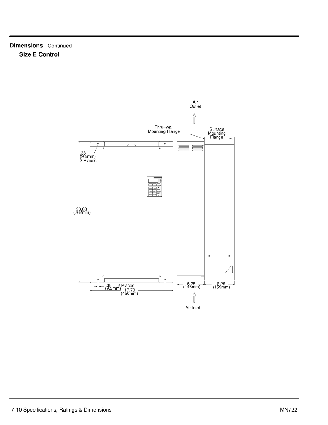 Baldor mn722 manual Dimensions Size E Control 