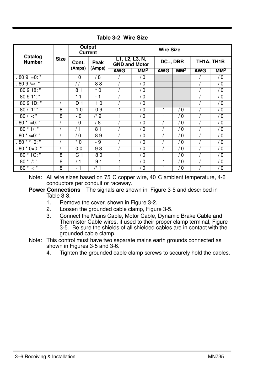 Baldor MN735 manual Wire Size, AWG MM2 