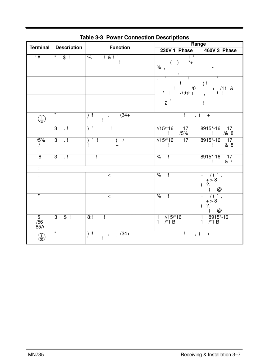 Baldor MN735 manual Power Connection Descriptions 