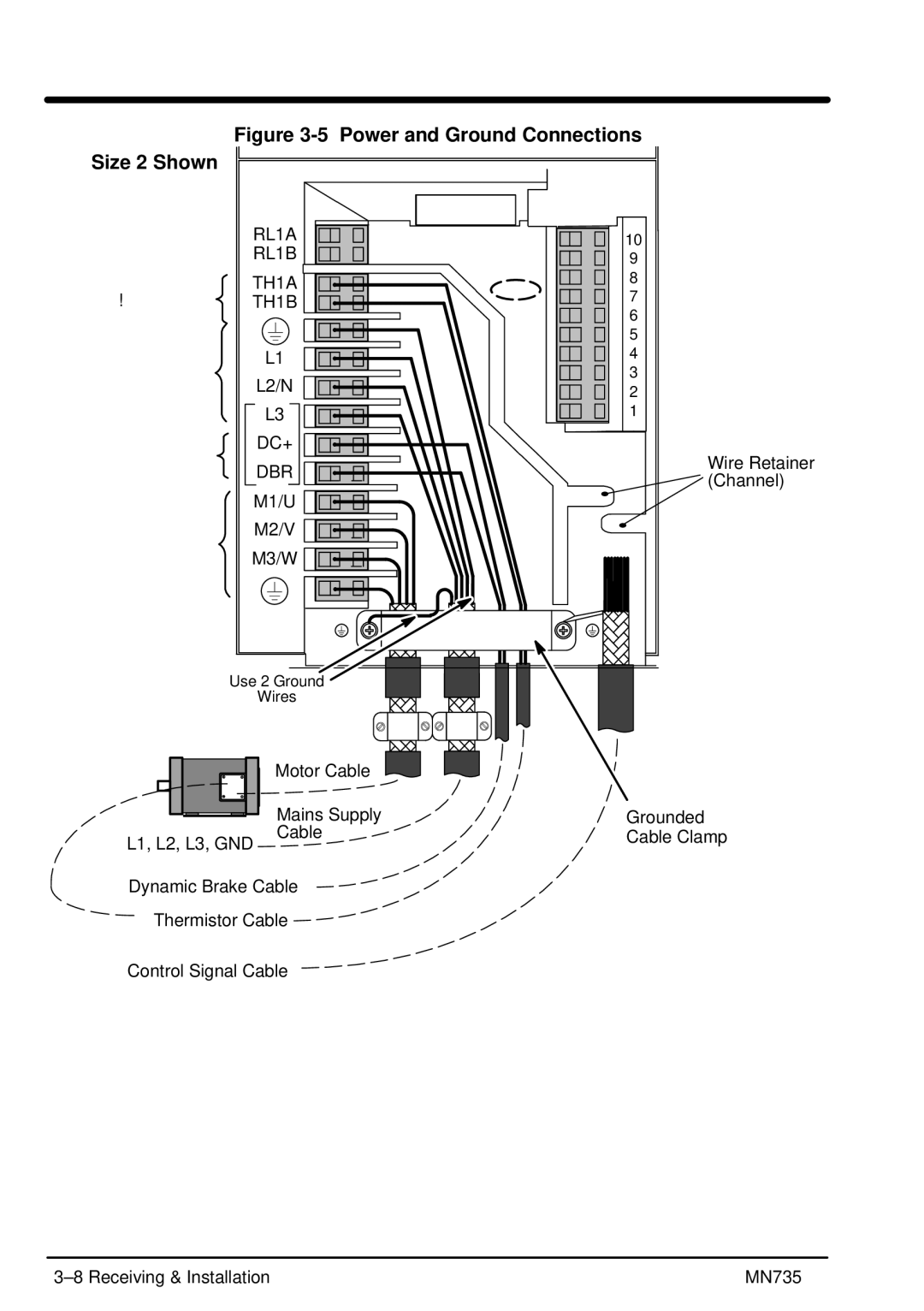 Baldor MN735 manual Power and Ground Connections Size 2 Shown 