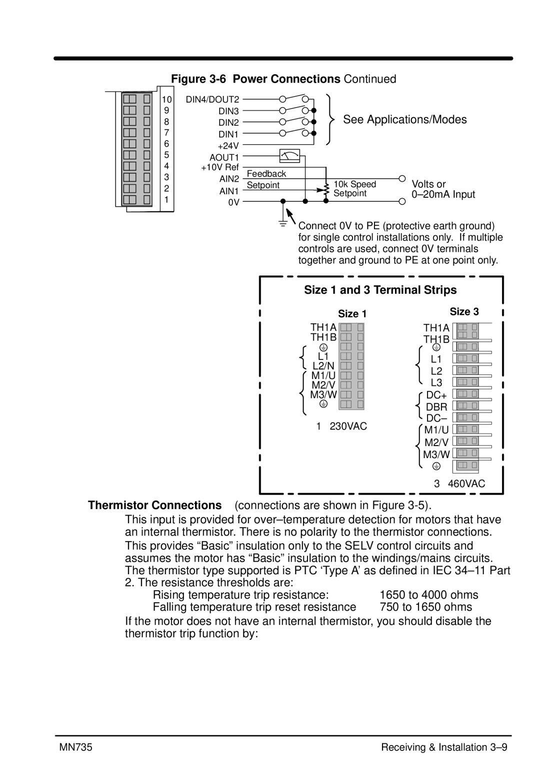 Baldor MN735 manual Resistance thresholds are Rising temperature trip resistance 