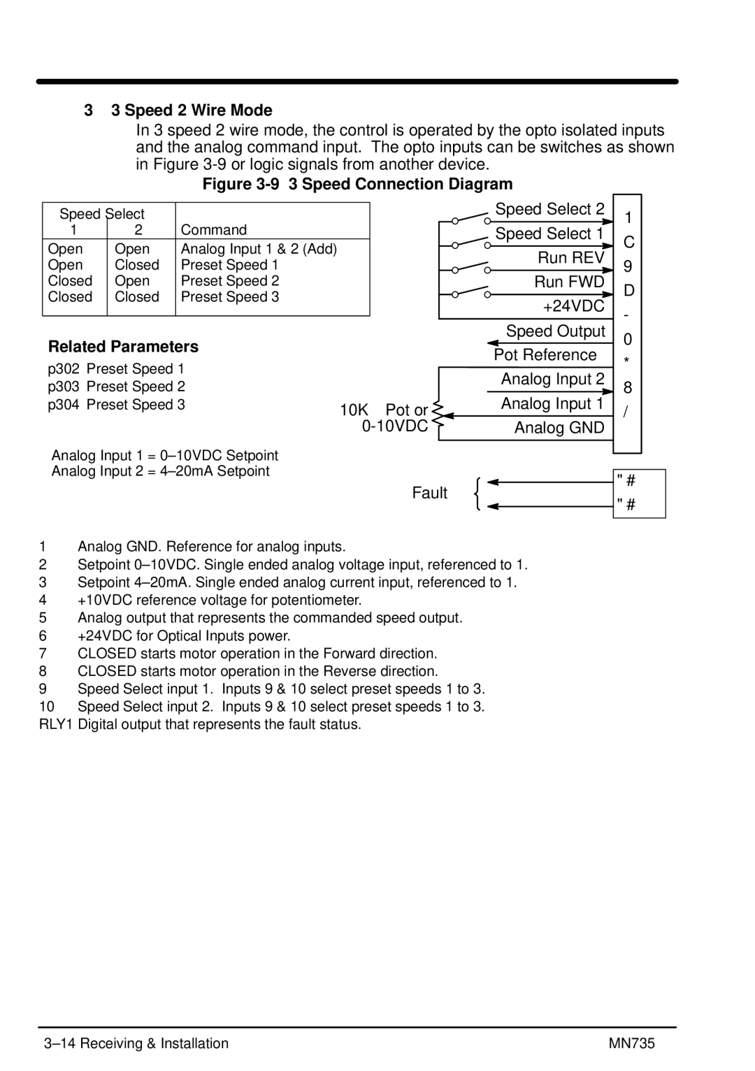 Baldor MN735 manual Speed 2 Wire Mode, Related Parameters 