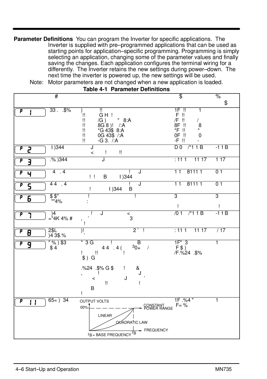 Baldor MN735 manual Parameter Definitions, Display Parameter Description Range Factory Setting 