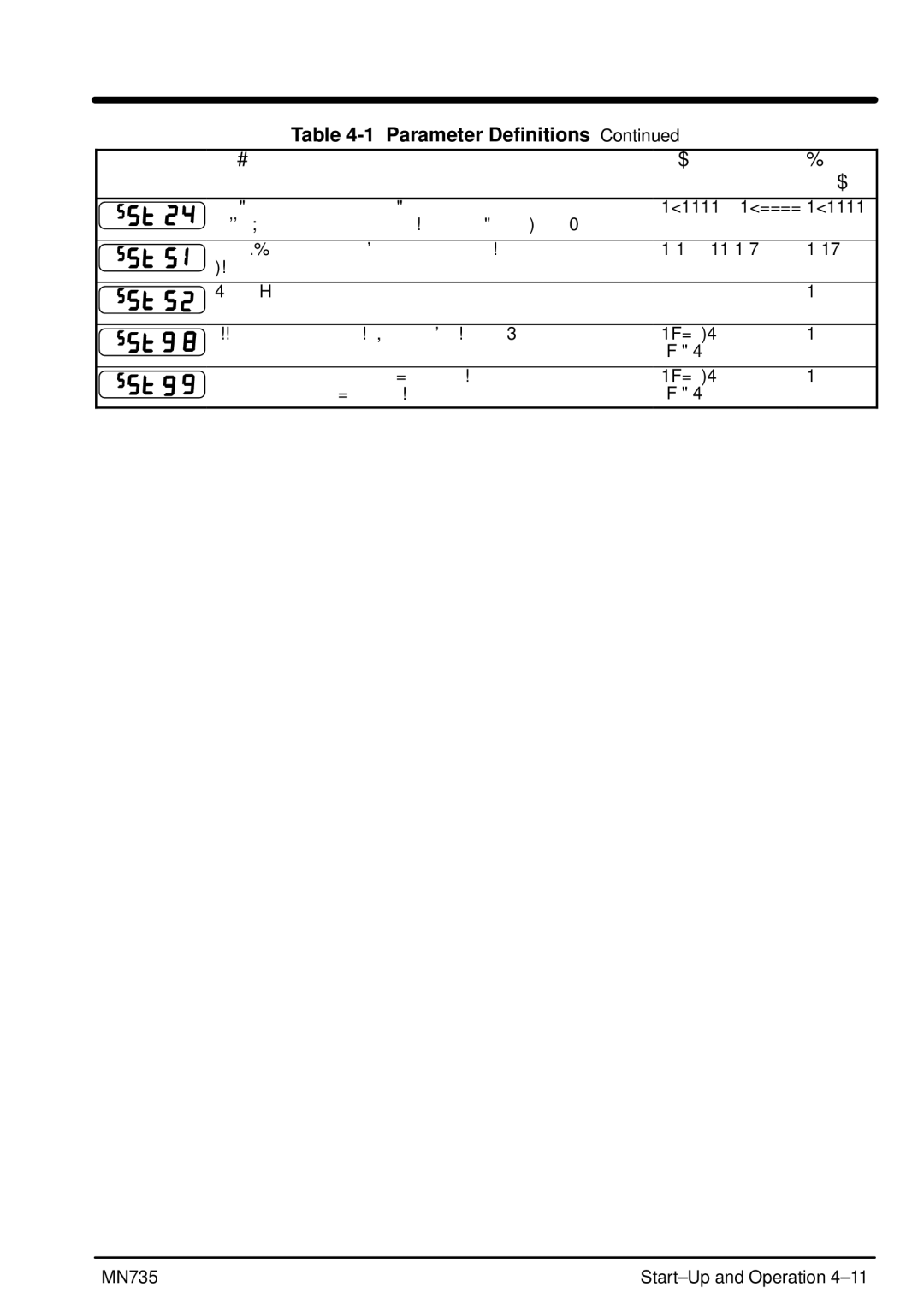 Baldor MN735 manual =False =True 