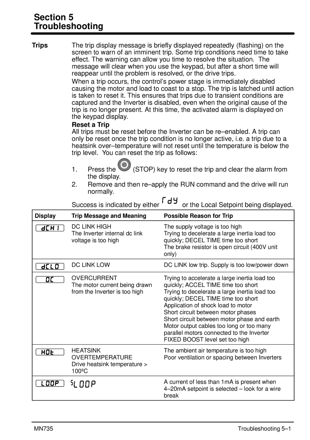 Baldor MN735 manual Section Troubleshooting, Trips, Reset a Trip 