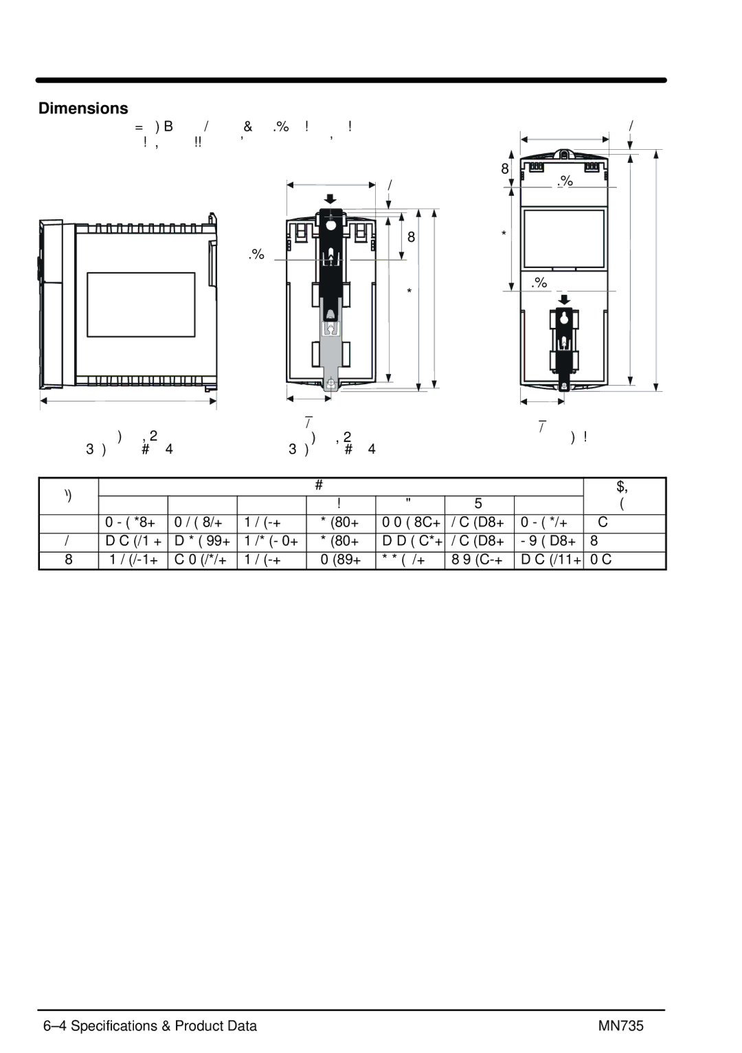 Baldor MN735 manual Dimensions 