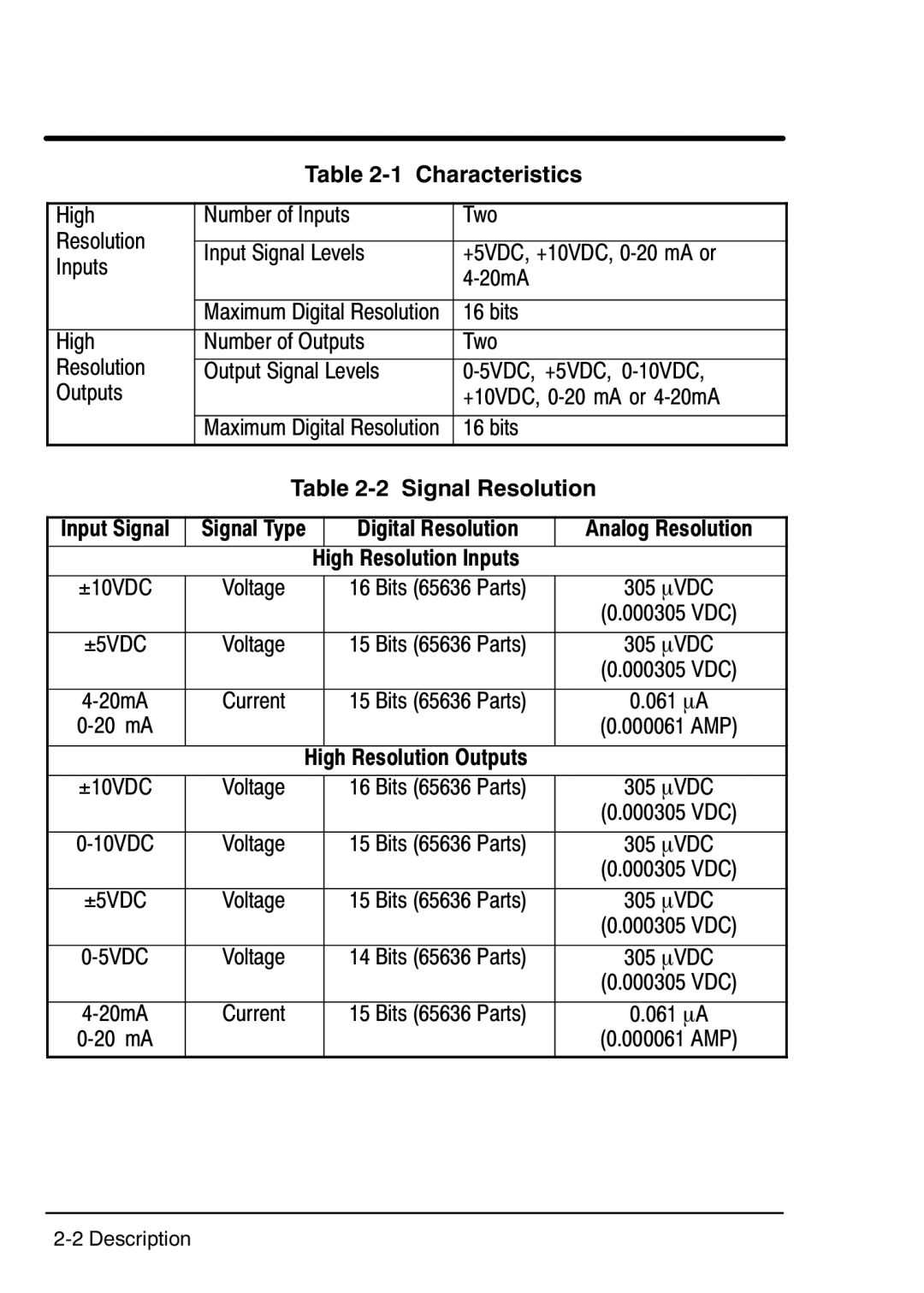 Baldor MN754 manual ‐1 Characteristics, ‐2 Signal Resolution, Digital Resolution Analog Resolution High Resolution Inputs 