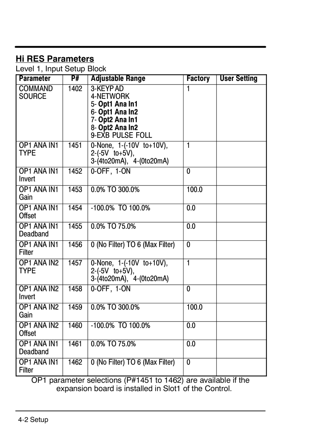 Baldor MN754 manual Hi RES Parameters, Parameter Adjustable Range Factory User Setting 