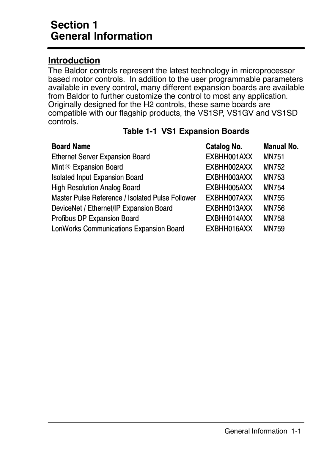 Baldor MN754 manual Section General Information, Introduction, ‐1 VS1 Expansion Boards Board Name Catalog No 