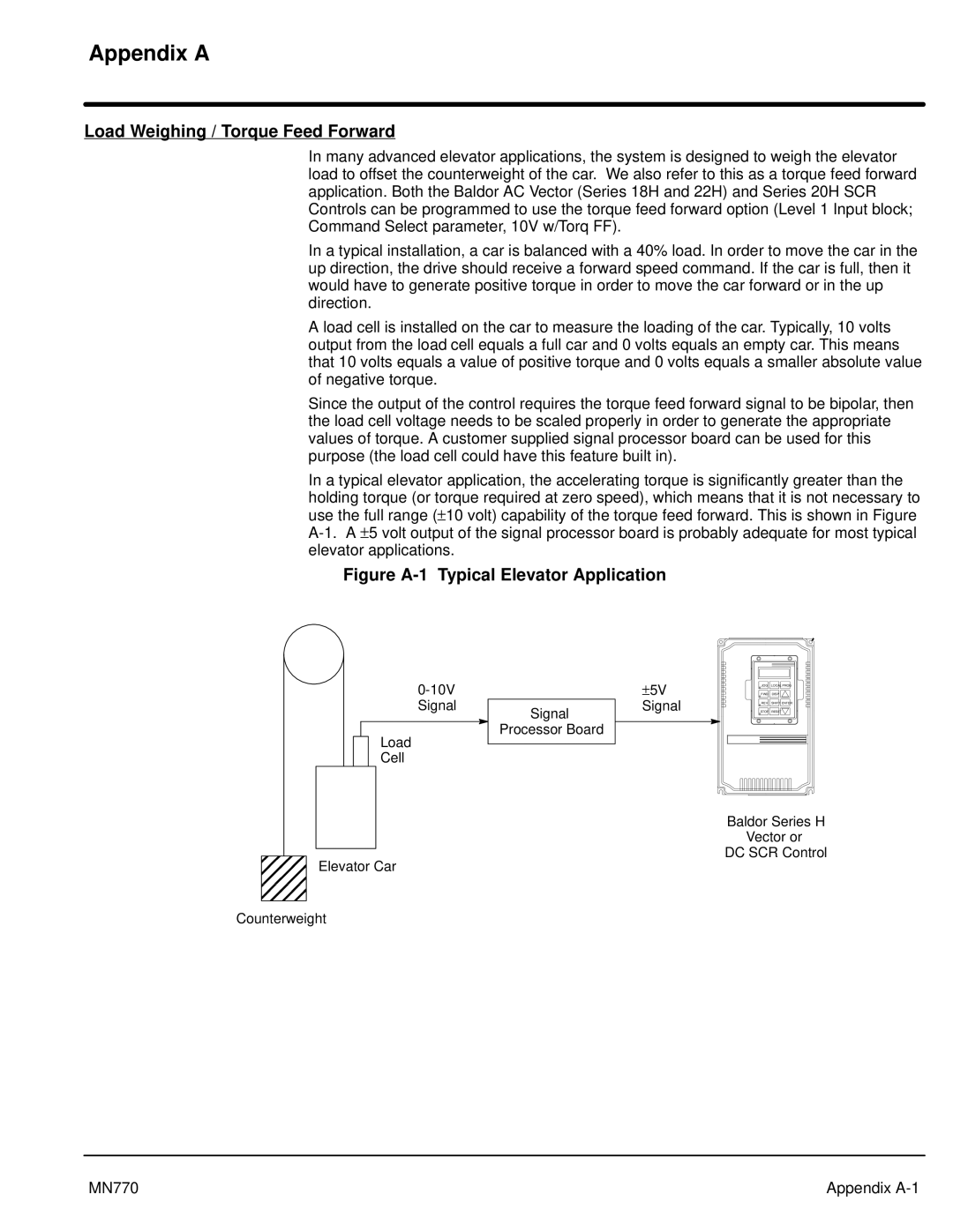 Baldor MN770 manual Appendix a, Load Weighing / Torque Feed Forward 