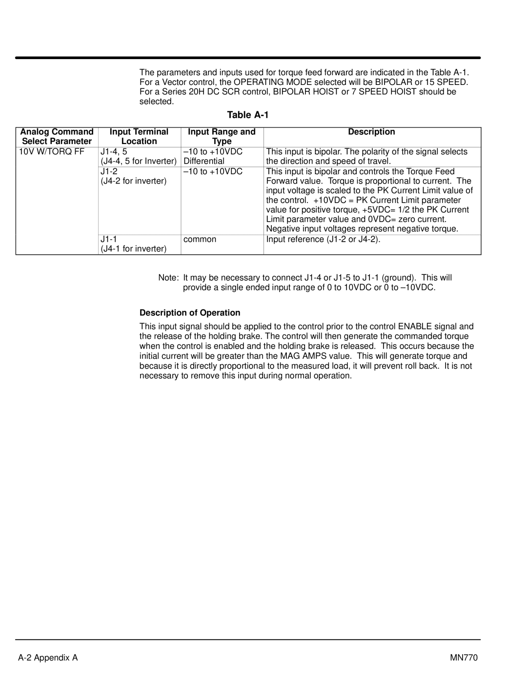 Baldor MN770 manual Table A-1, Description of Operation 