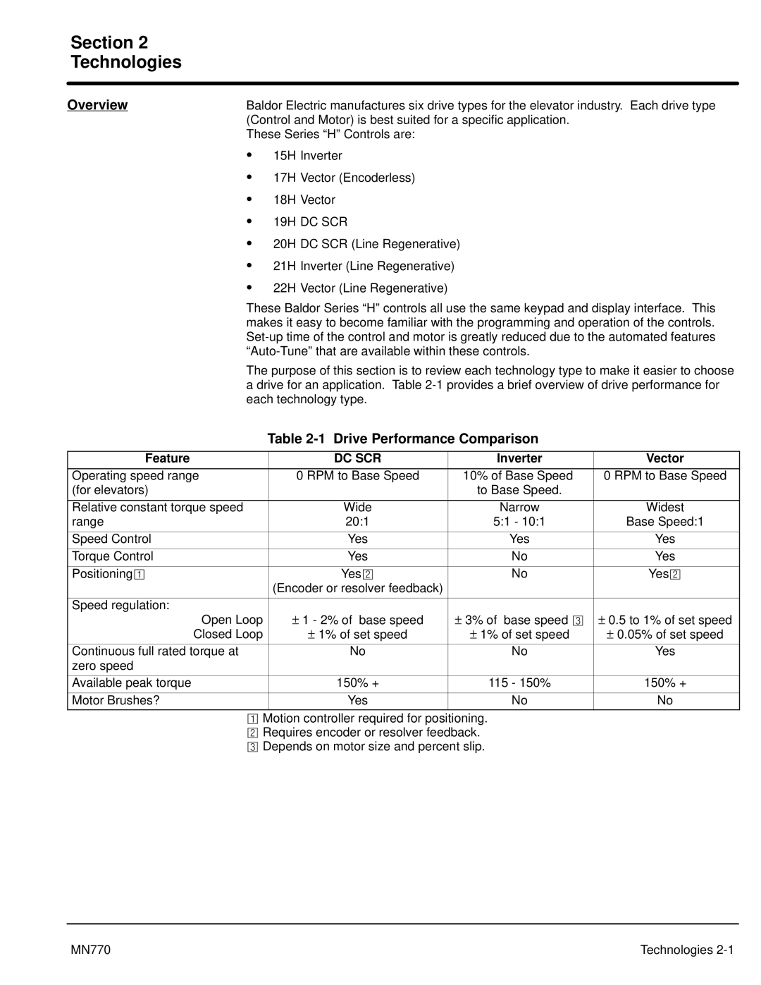 Baldor MN770 manual Section Technologies, Overview, Drive Performance Comparison, Feature, Inverter Vector 