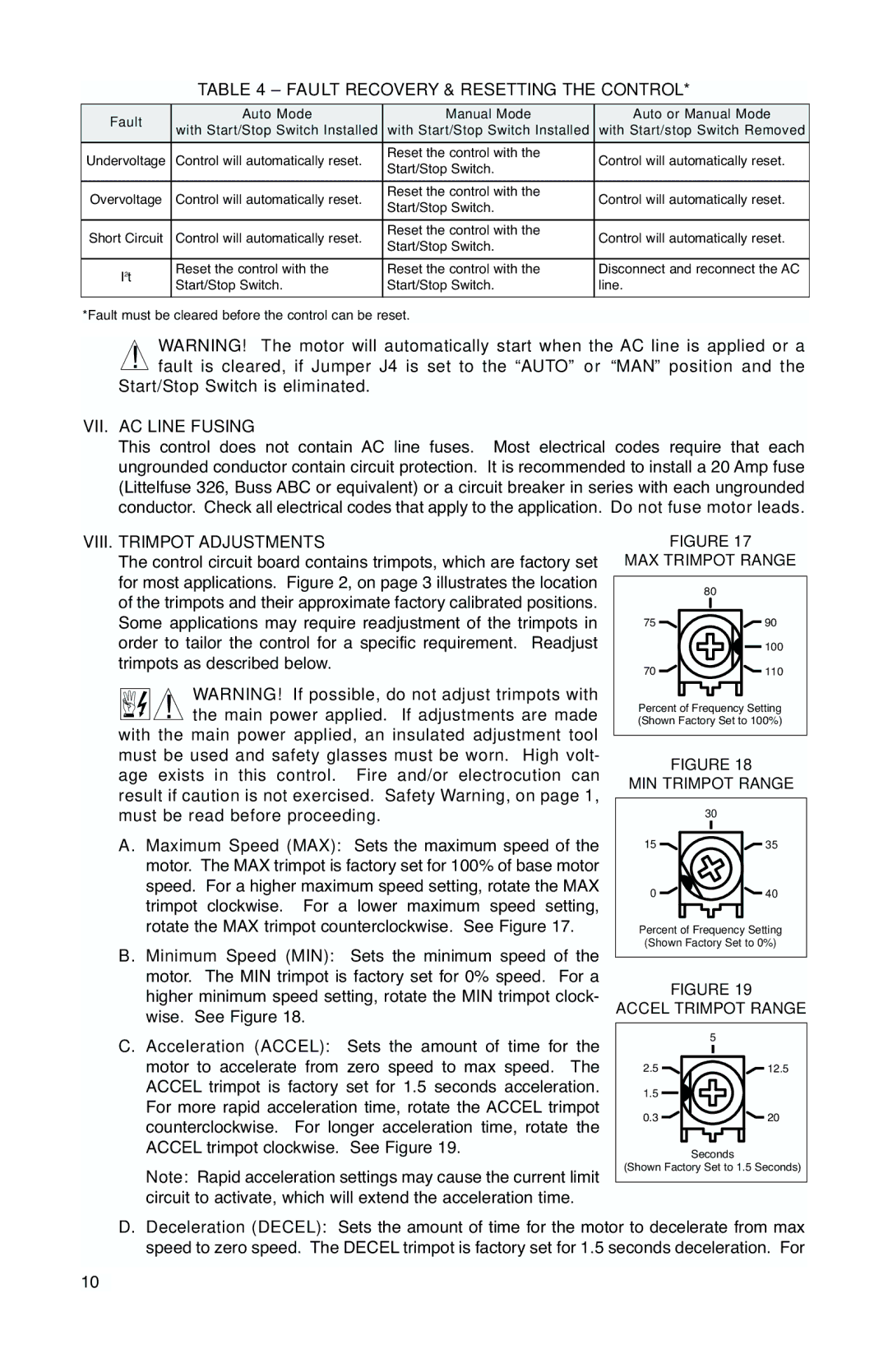 Baldor MN781W manual Fault Recovery & Resetting the Control, VII. AC Line Fusing, VIII. Trimpot Adjustments 