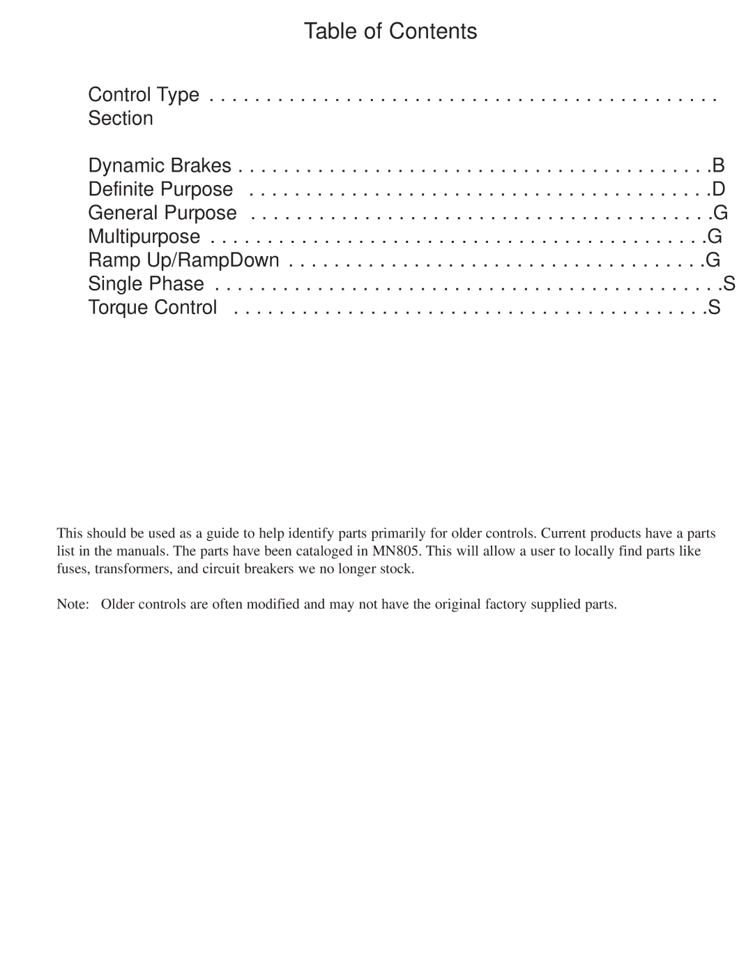 Baldor MN806 manual Table of Contents 