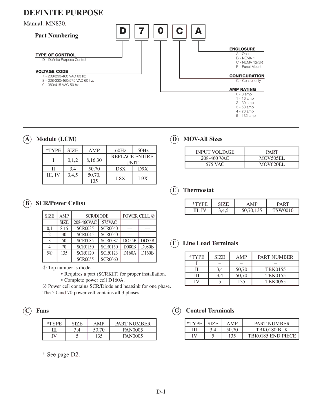 Baldor MN806 manual Part Numbering, Module LCM MOV-All Sizes, Thermostat SCR/Power Cells, Line Load Terminals 