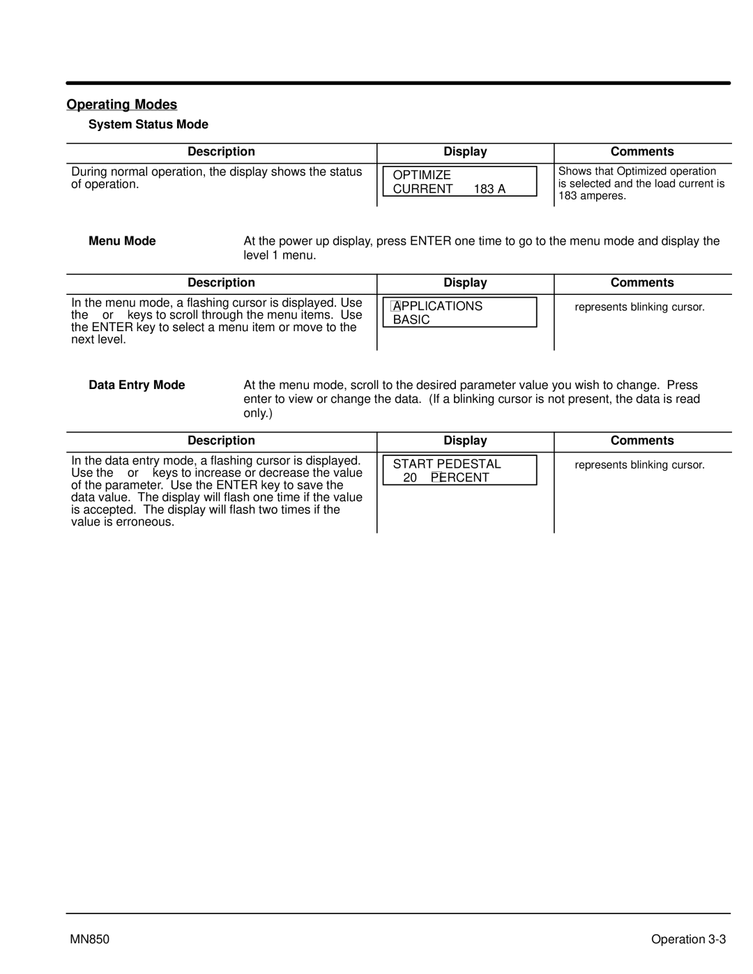 Baldor MN850, Baldor manual Operating Modes, System Status Mode Description Display Comments, Menu Mode, Data Entry Mode 