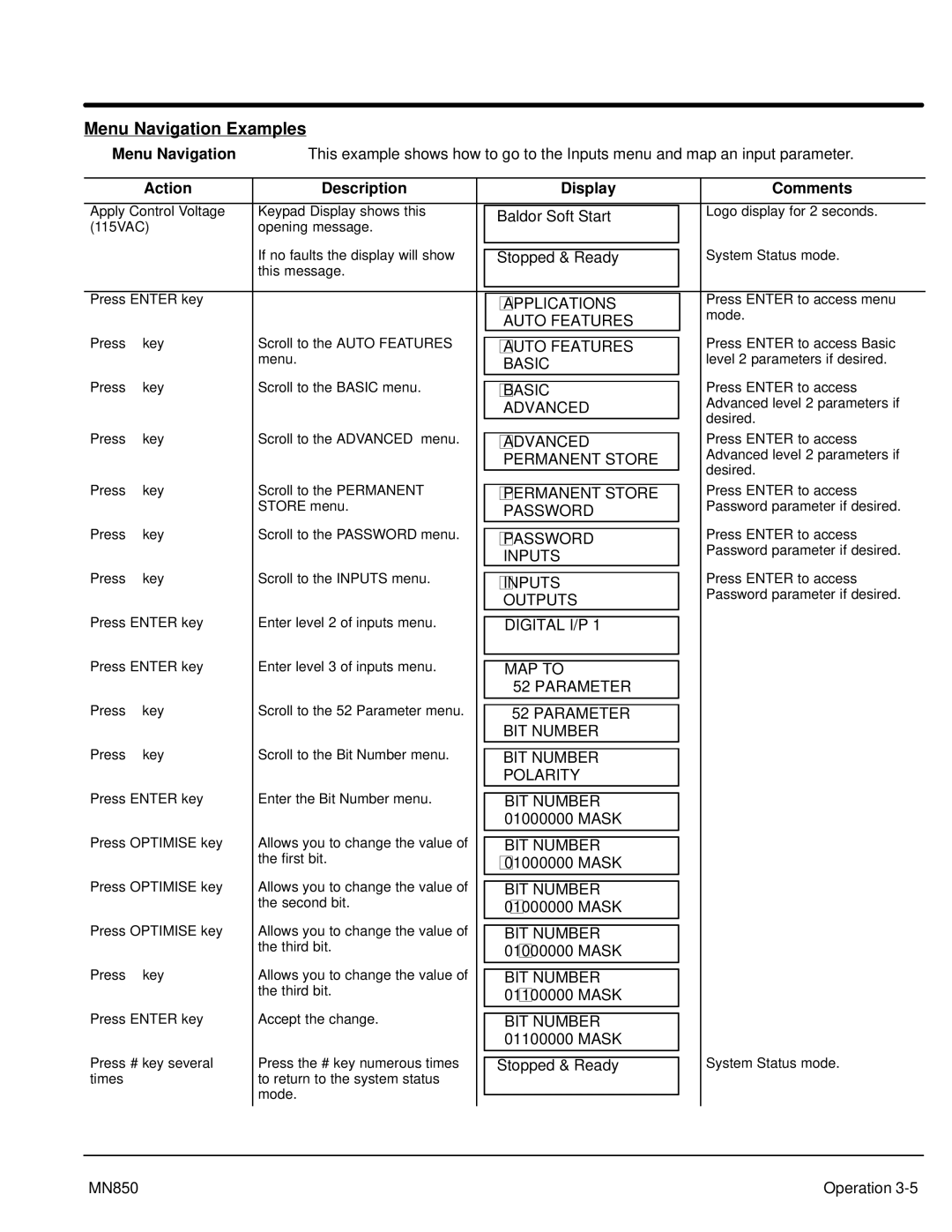 Baldor MN850, Baldor manual Menu Navigation Examples 