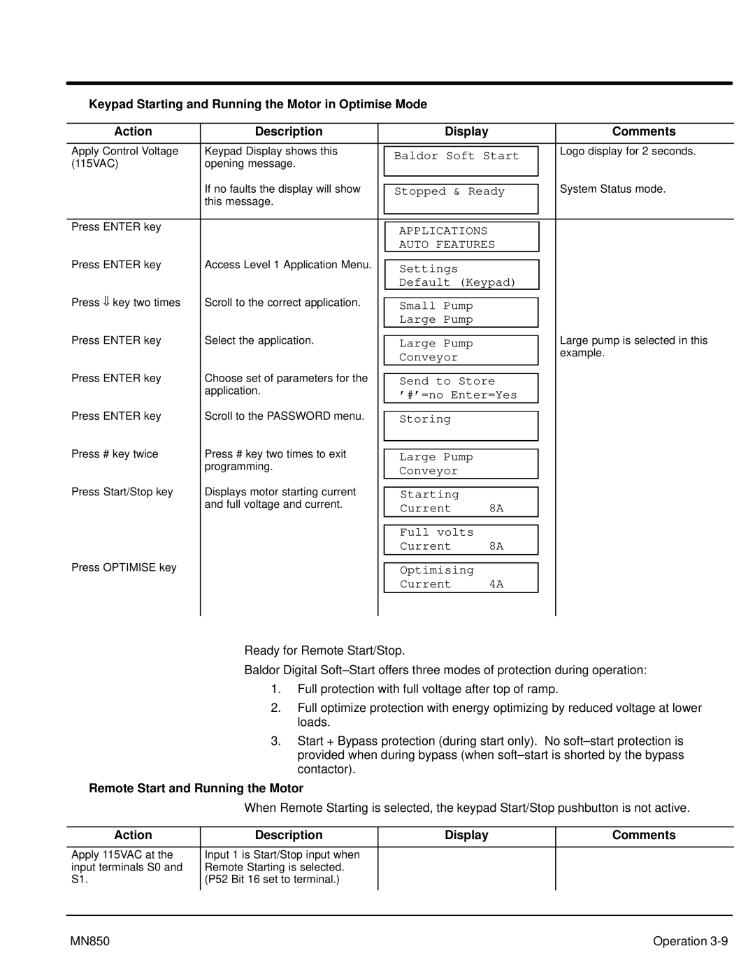 Baldor MN850, Baldor manual Optimising Current, Remote Start and Running the Motor 