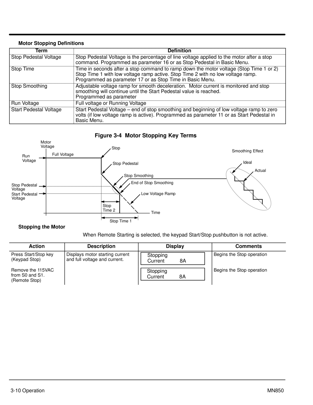 Baldor Baldor, MN850 manual Motor Stopping Definitions Term, Stopping the Motor 