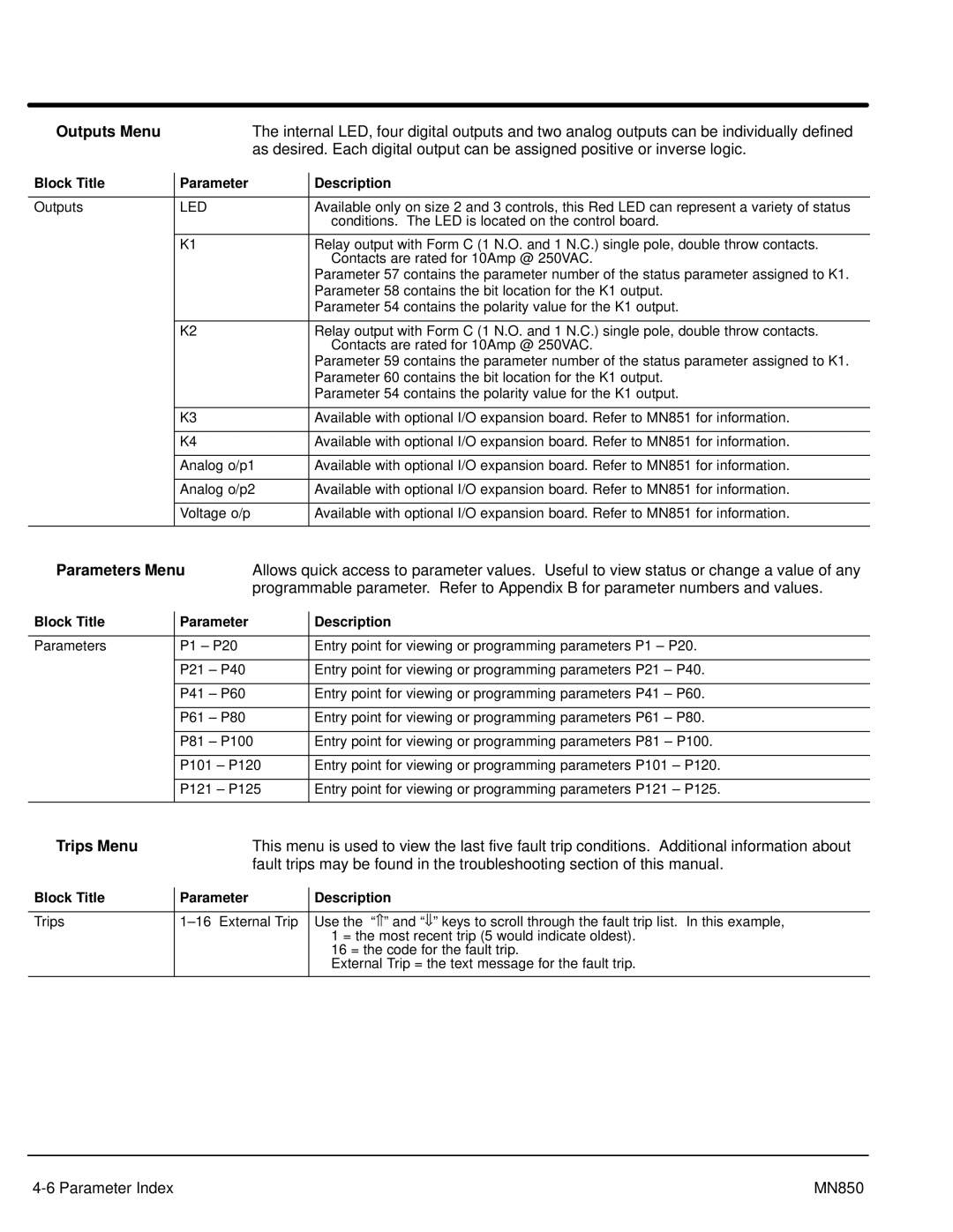 Baldor Baldor, MN850 manual Outputs Menu, Parameters Menu, Trips Menu 