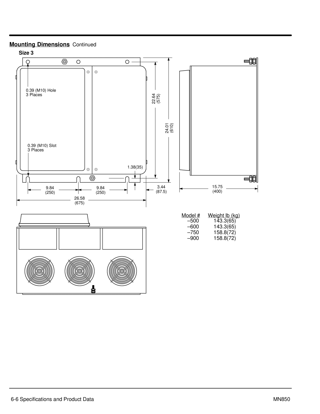 Baldor Baldor, MN850 manual Mounting Dimensions 