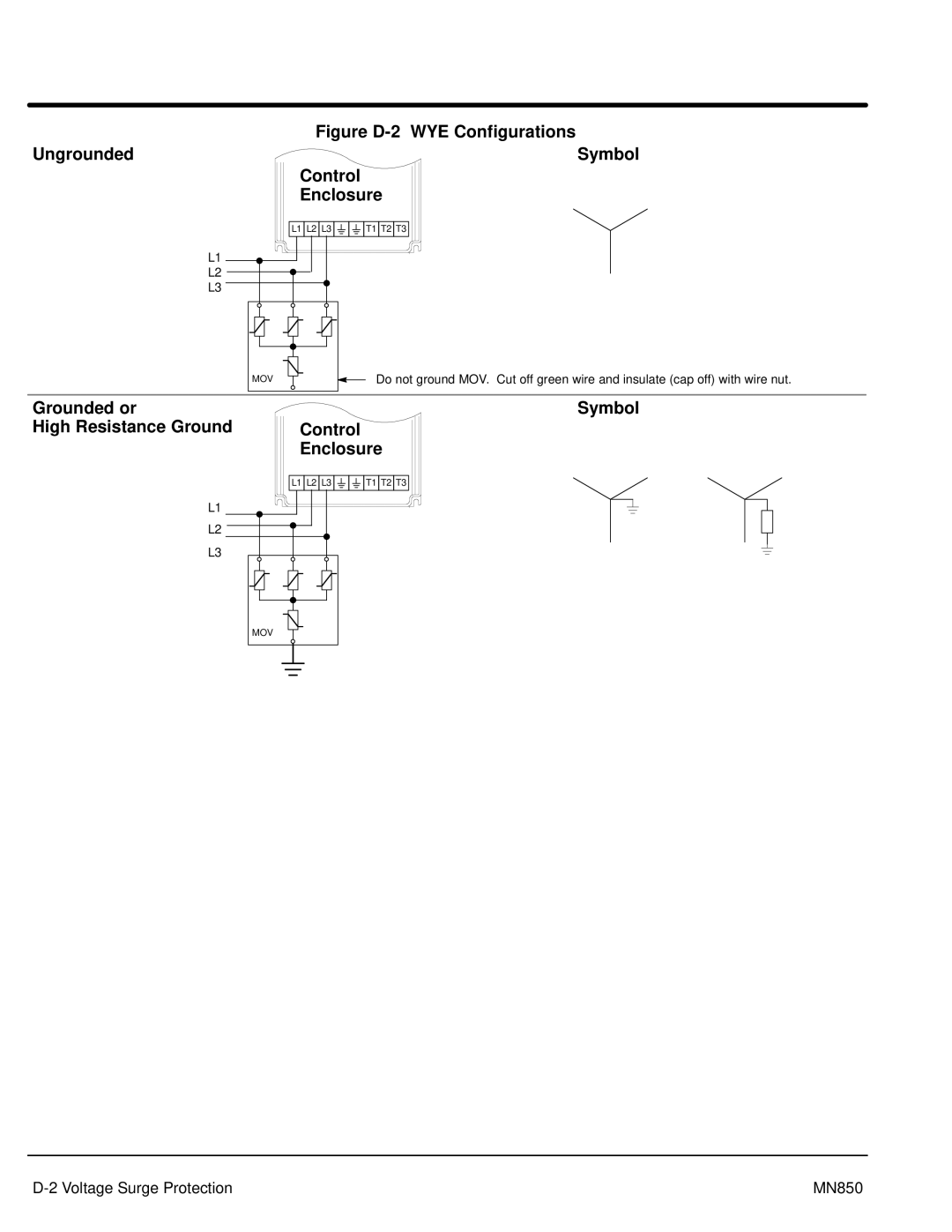 Baldor Baldor manual Grounded or Symbol High Resistance Ground Control Enclosure, Voltage Surge Protection MN850 