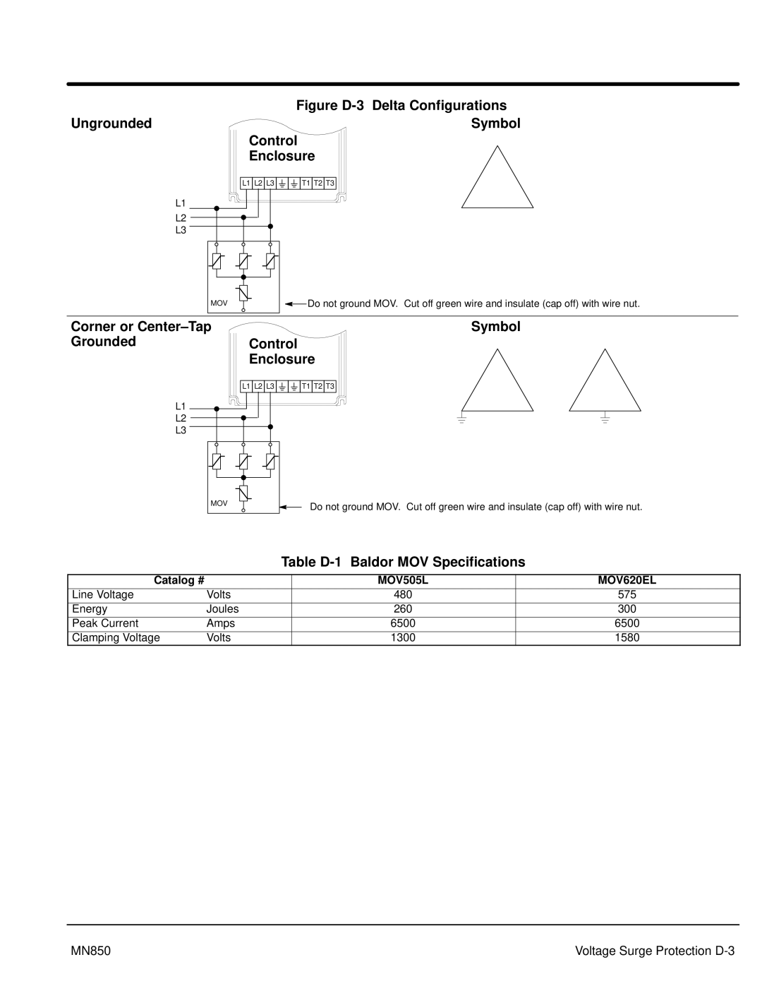 Baldor MN850 manual Corner or Center-Tap Symbol Grounded Control Enclosure, Table D-1 Baldor MOV Specifications 