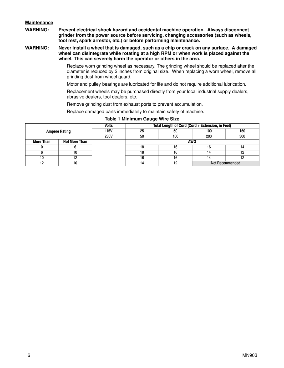 Baldor MN903 instruction manual Minimum Gauge Wire Size 