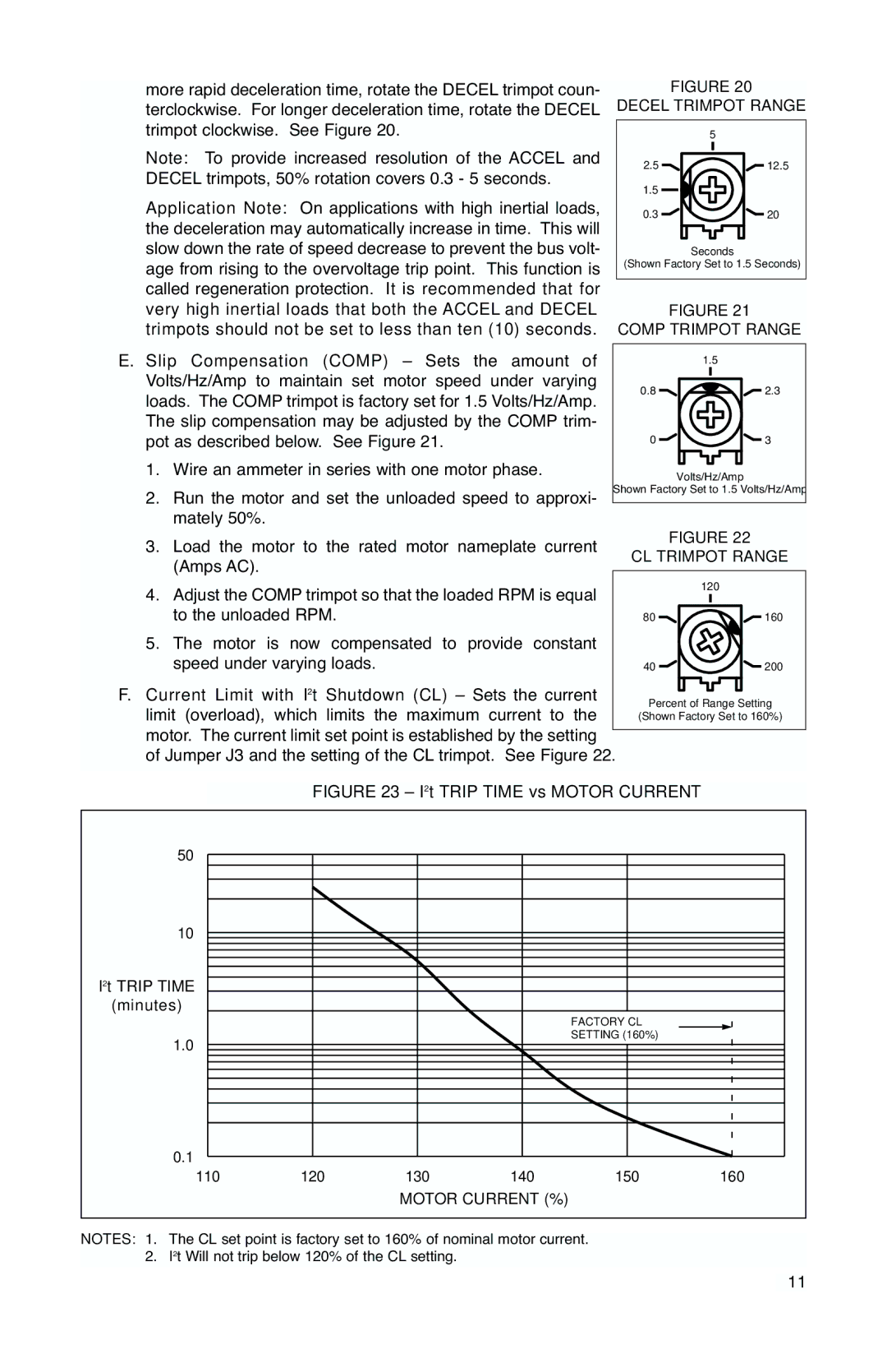 Baldor IP-65, NEMA 4X manual I2t Trip Time vs Motor Current 