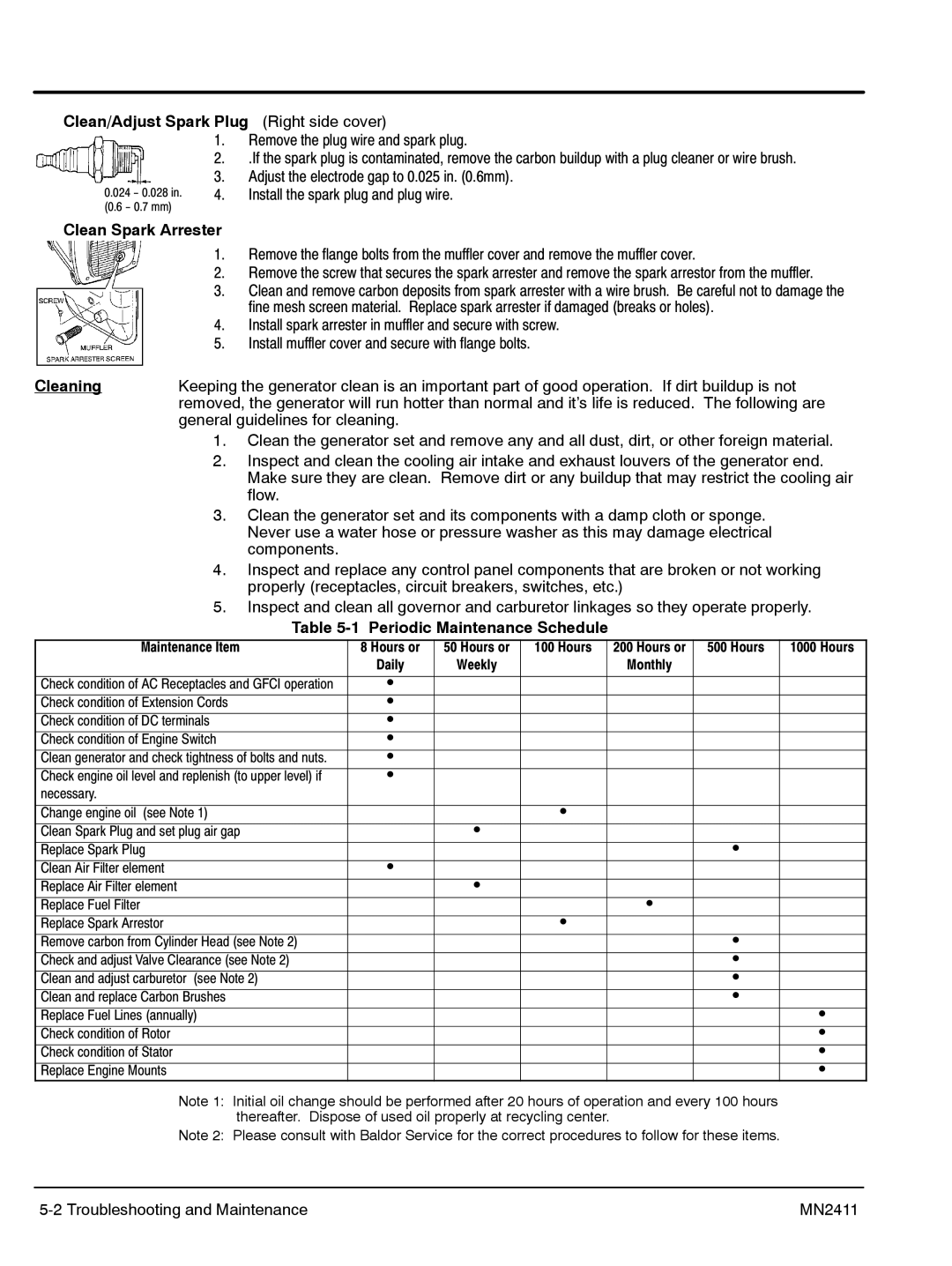 Baldor PC1100R Clean/Adjust Spark Plug Right side cover, Clean Spark Arrester, Cleaning, Periodic Maintenance Schedule 