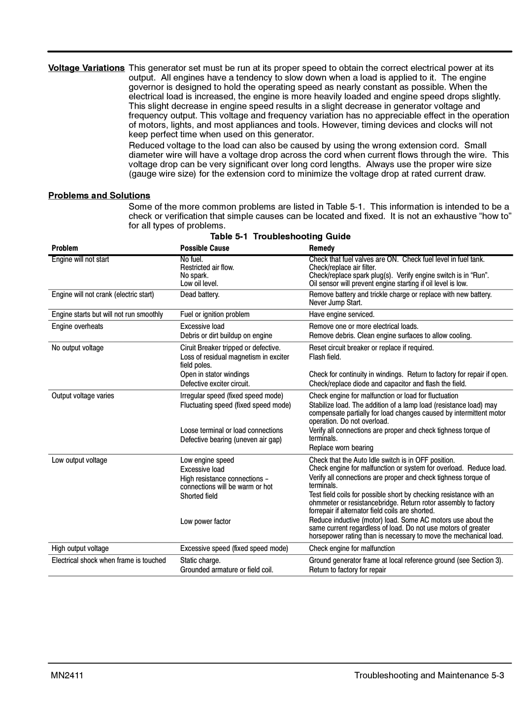 Baldor PC1700RI, PC1100R manual Problems and Solutions, Troubleshooting Guide 