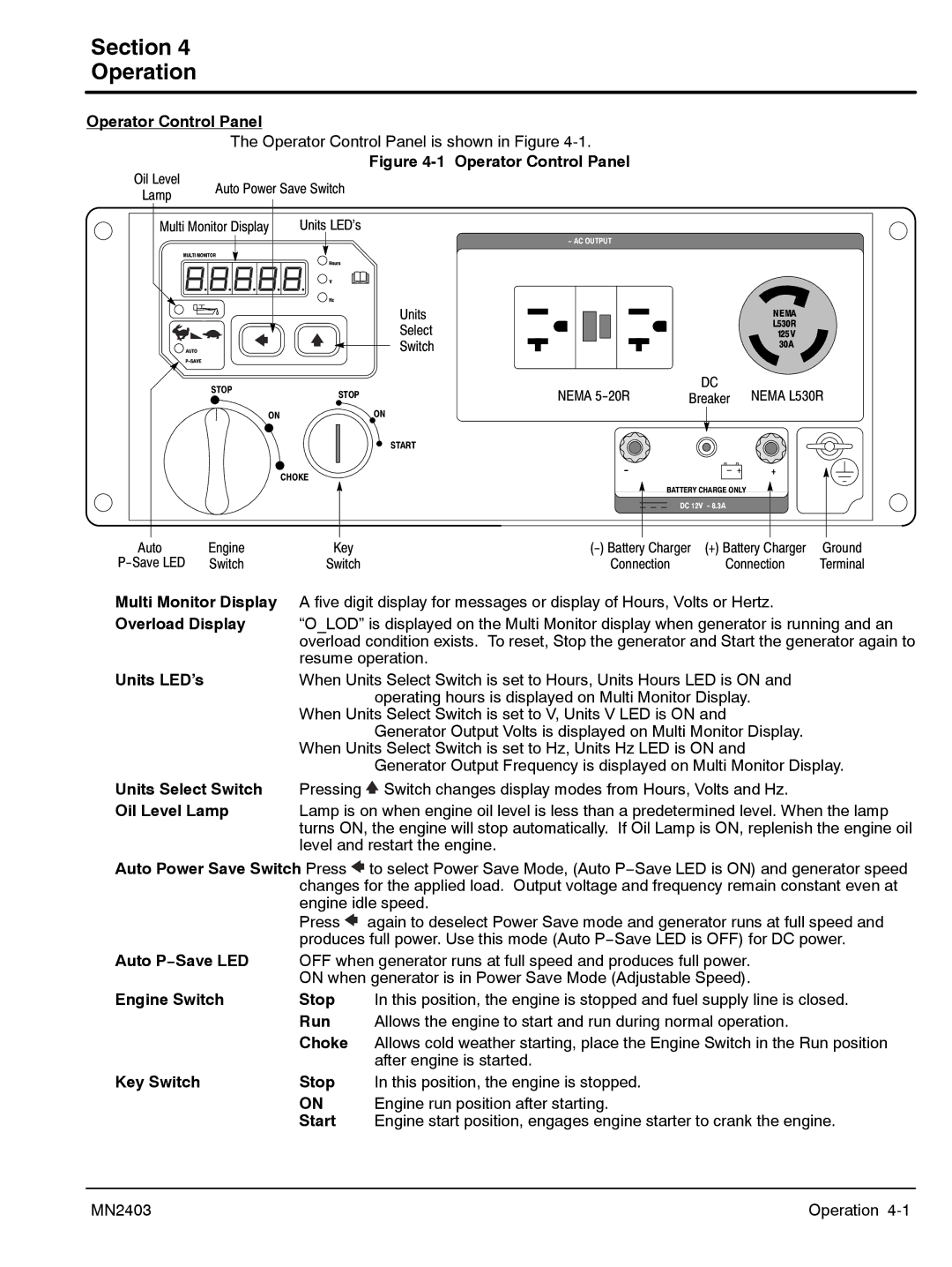 Baldor PC32RI, PC43RI manual Section Operation 