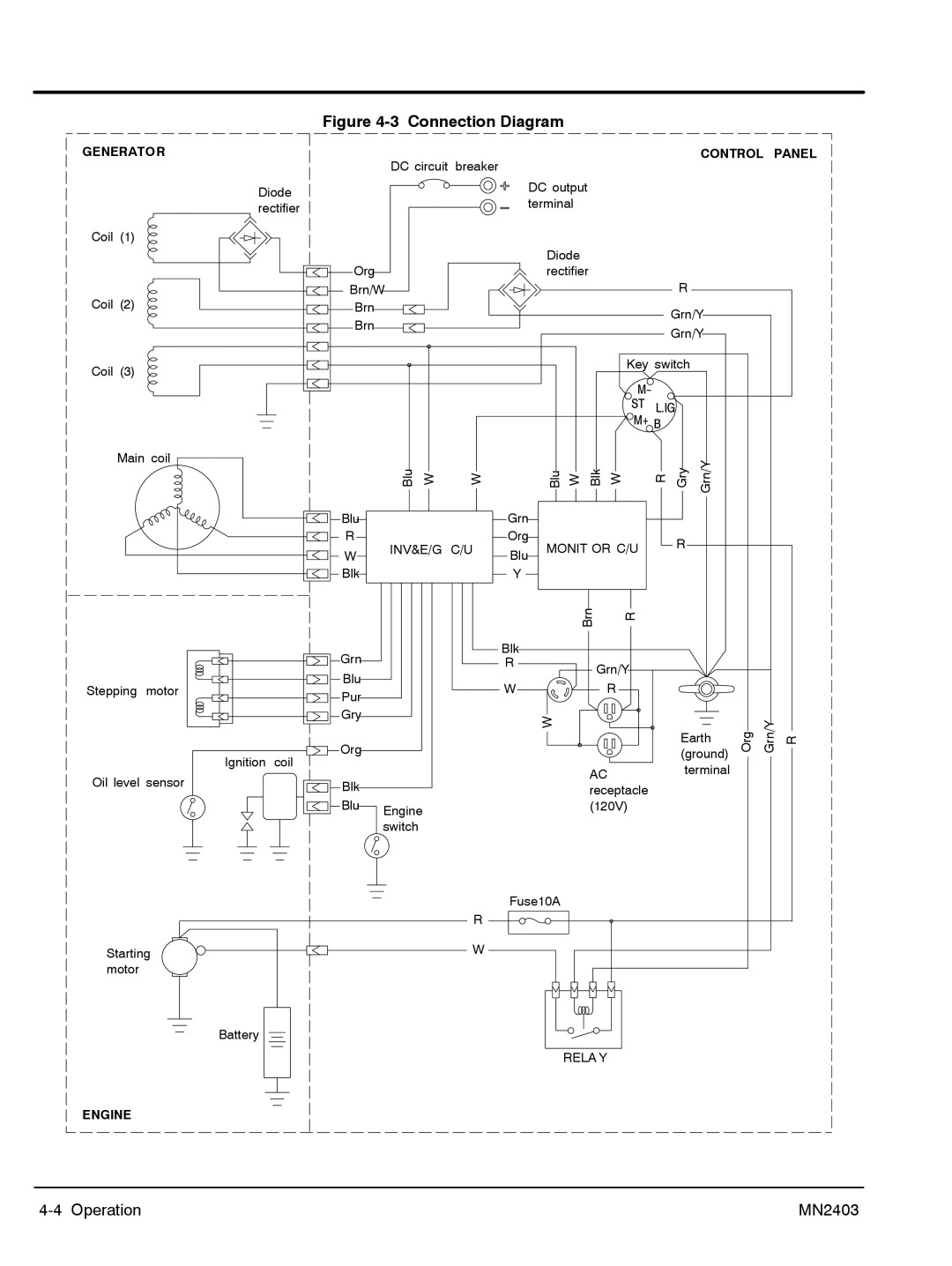 Baldor PC43RI, PC32RI manual Connection Diagram 