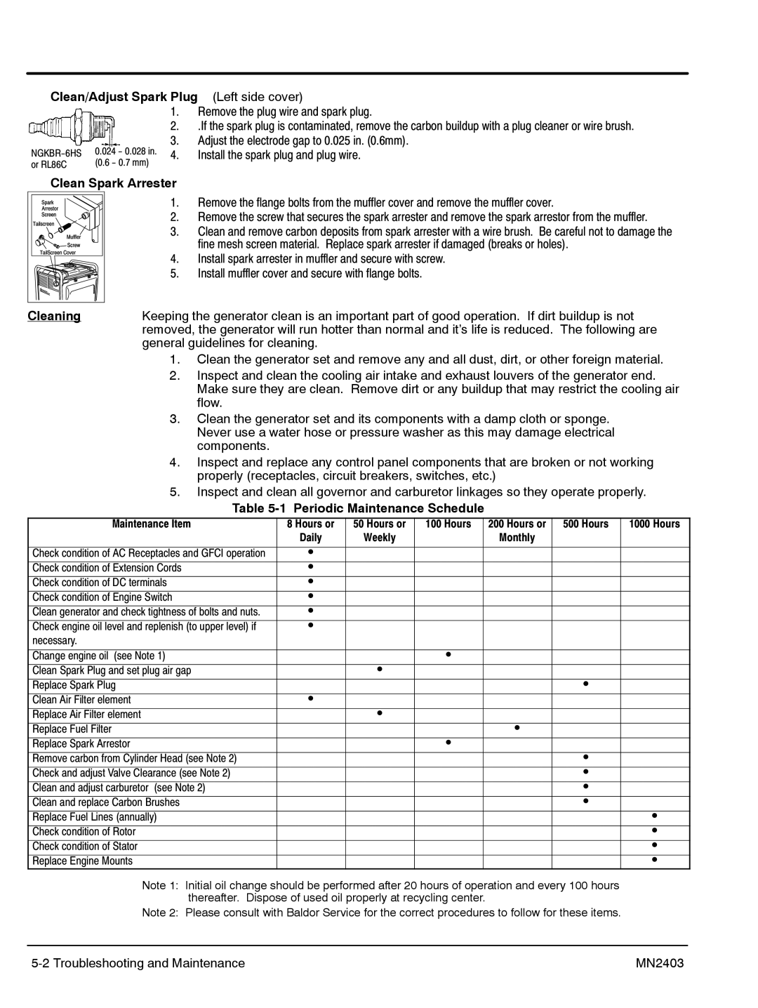 Baldor PC43RI manual Clean/Adjust Spark Plug Left side cover, Clean Spark Arrester, Cleaning, Periodic Maintenance Schedule 