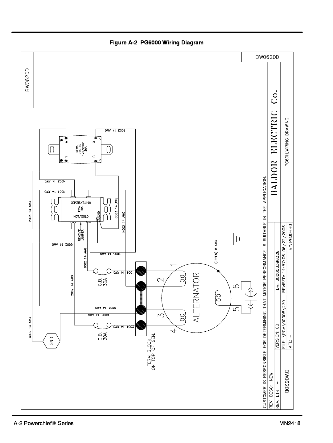 Baldor PG 6000 manual Figure A-2PG6000 Wiring Diagram, A-2PowerchiefR Series, MN2418 