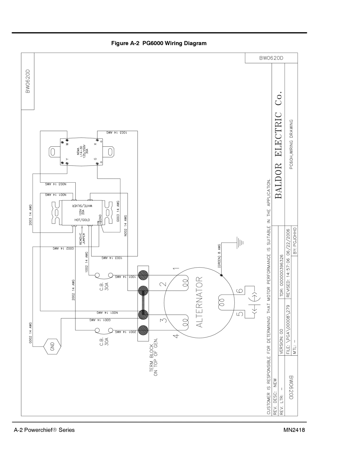 Baldor PG 6000 manual Figure A-2 PG6000 Wiring Diagram 